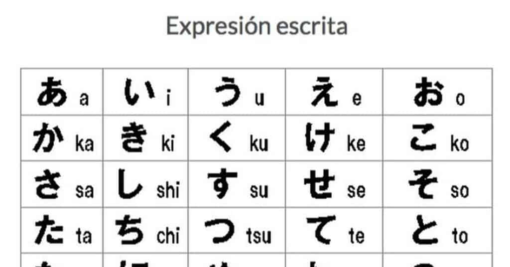 Letras en japones